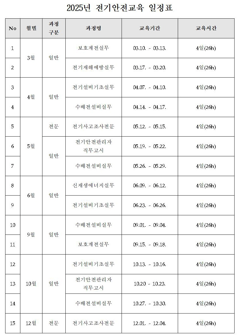 [꾸미기]2025년 전기안전교육 일정표 이미지.jpg